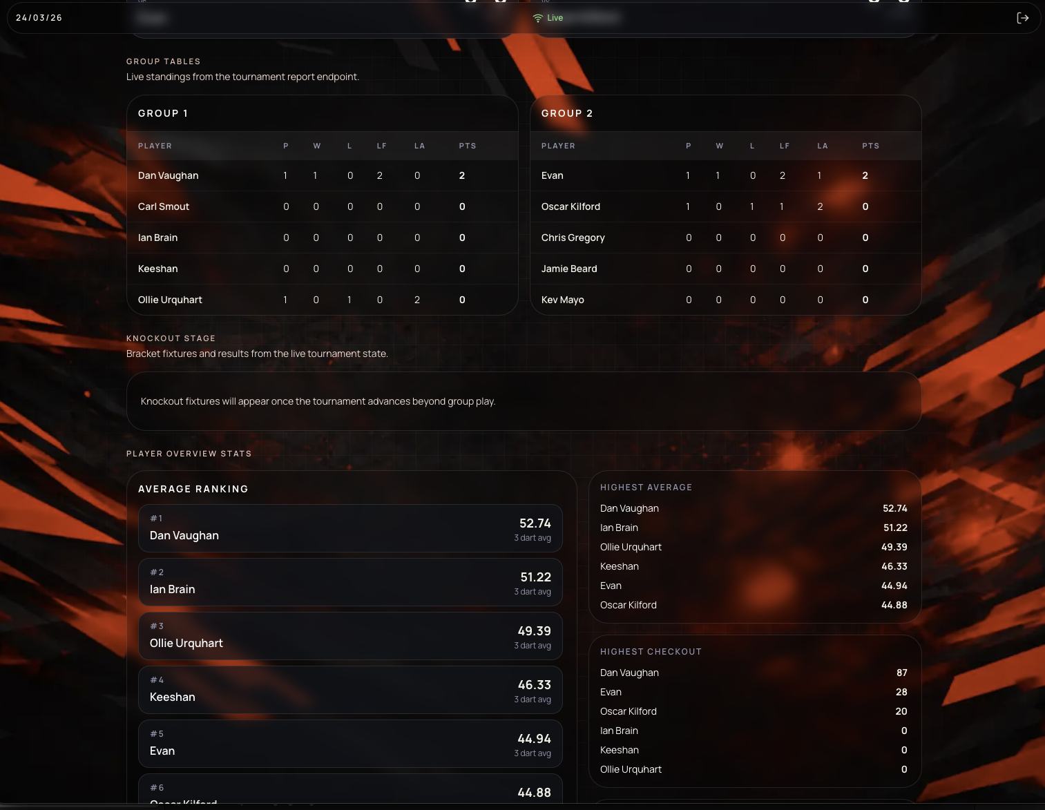 Bull Up tablet interface
